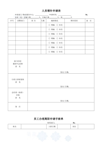 人事管理表格