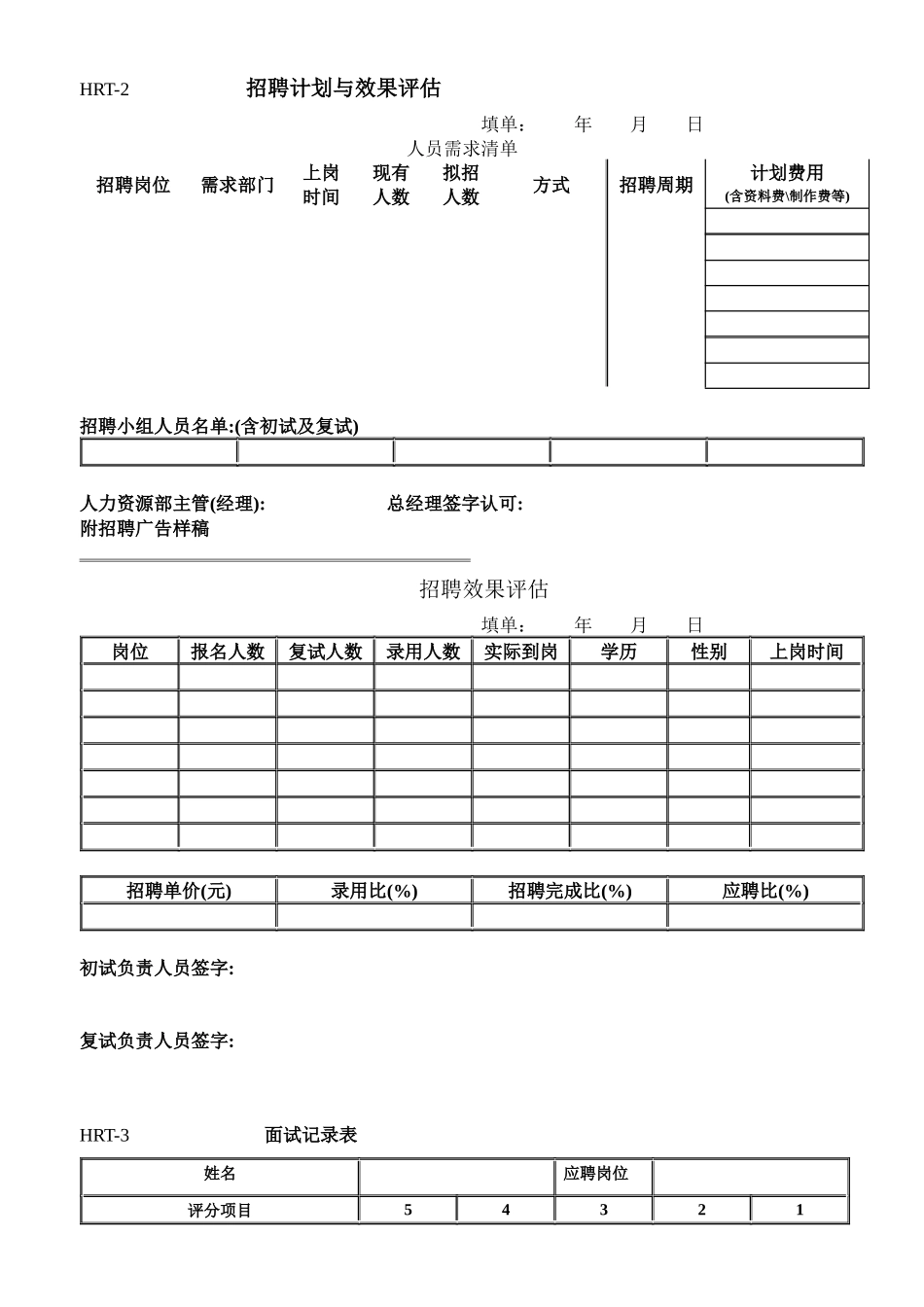人力资源-hr表格大全_第2页