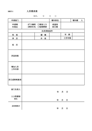 人力资源-hr表格大全