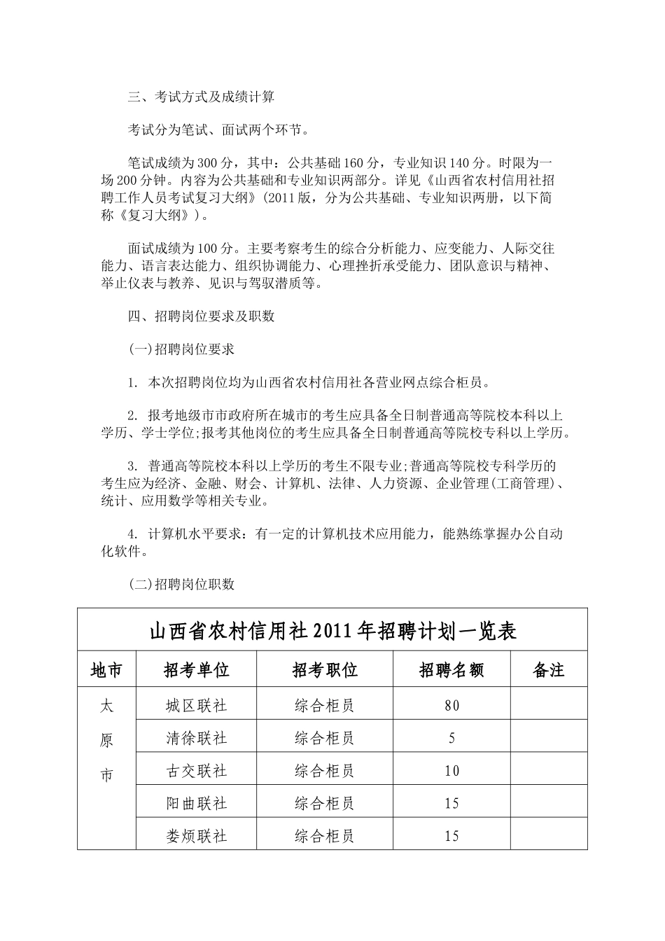 山西省农村信用社XXXX年员工招聘简章_第2页