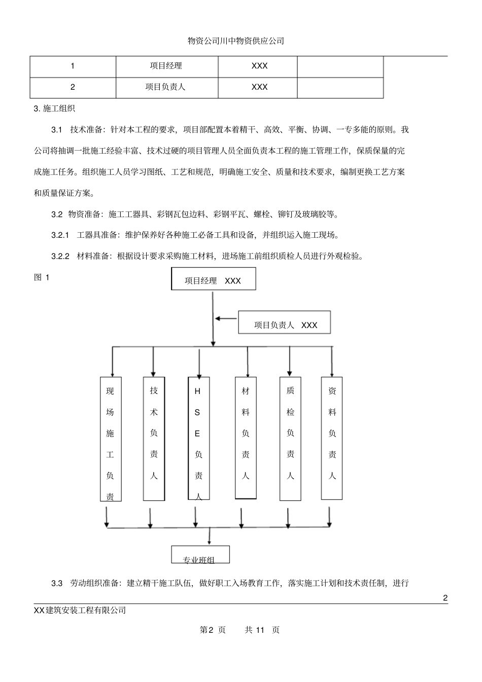 彩钢瓦屋面修复施工方案_第3页