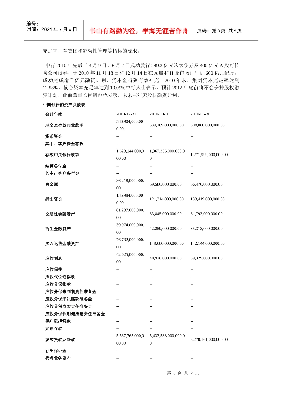 某银行与深发展银行存贷款信息的比较_第3页