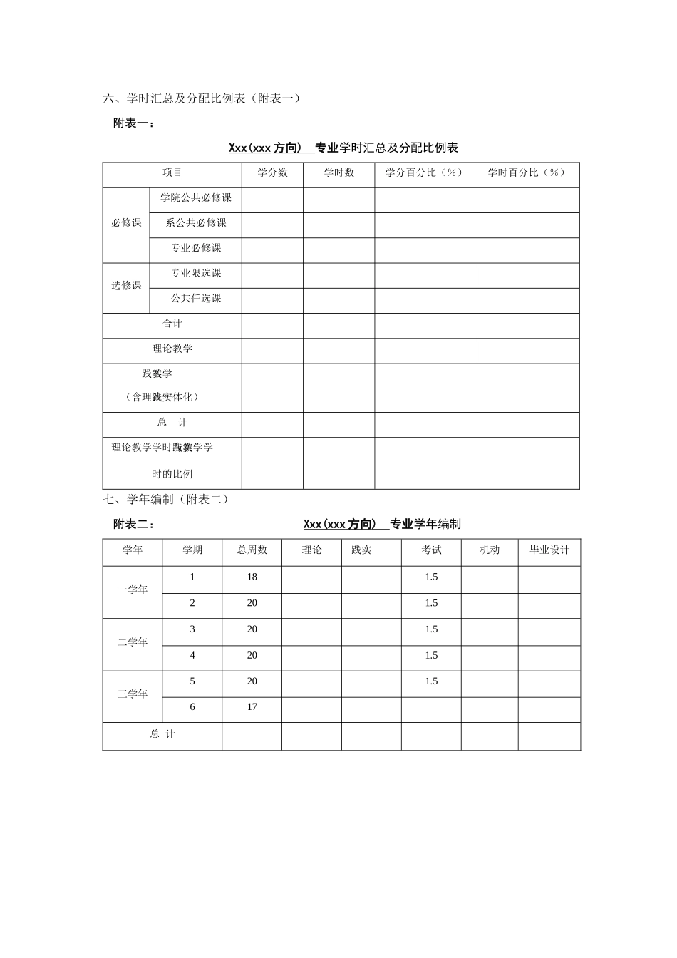 人才培养方案的结构及内容(格式)_第3页