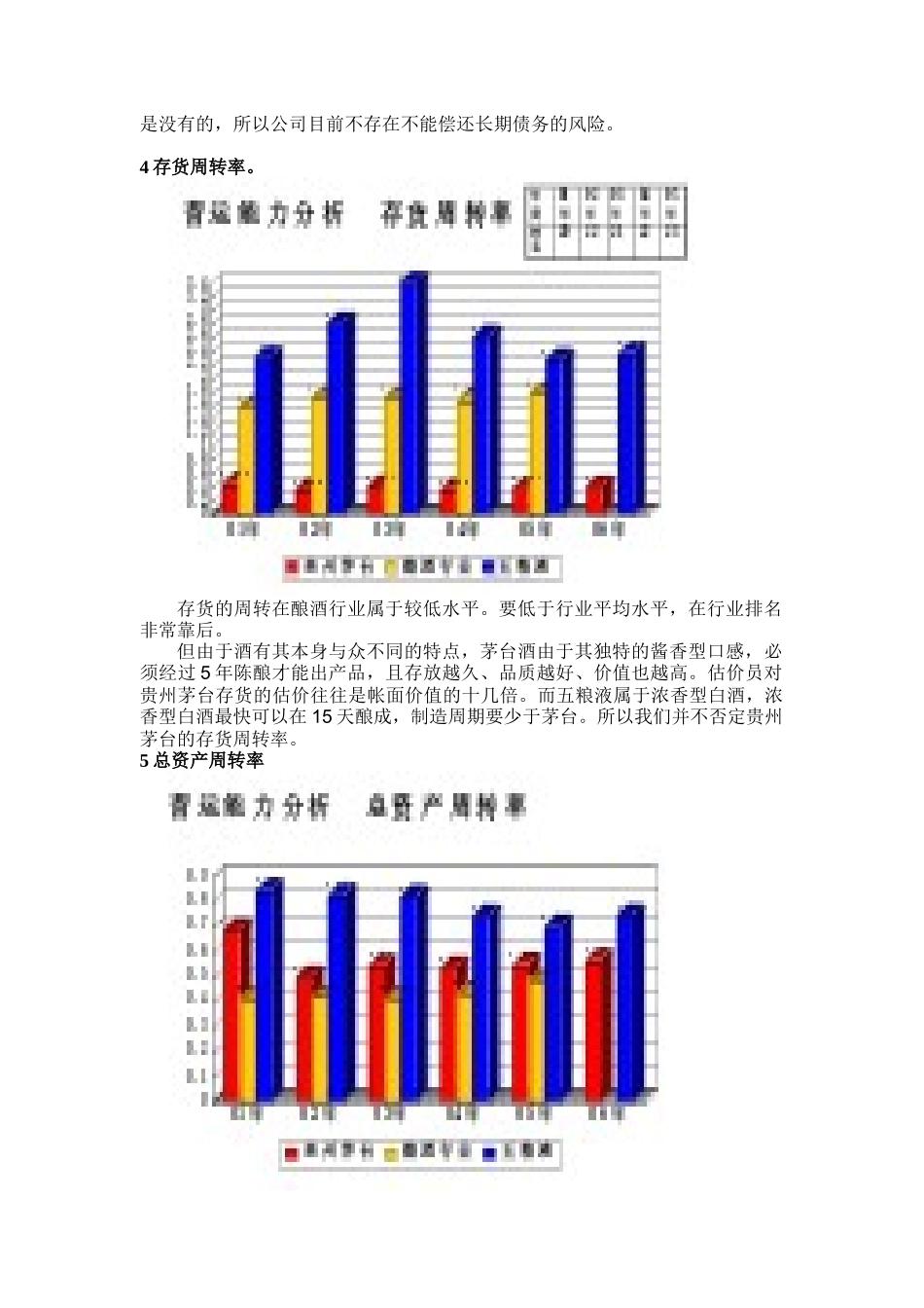某酒业公司财务分析案例展示_第3页