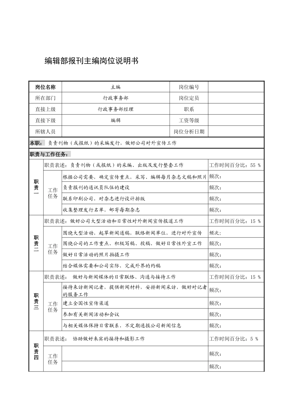 制鞋企业编辑部报刊主编岗位说明书_第1页