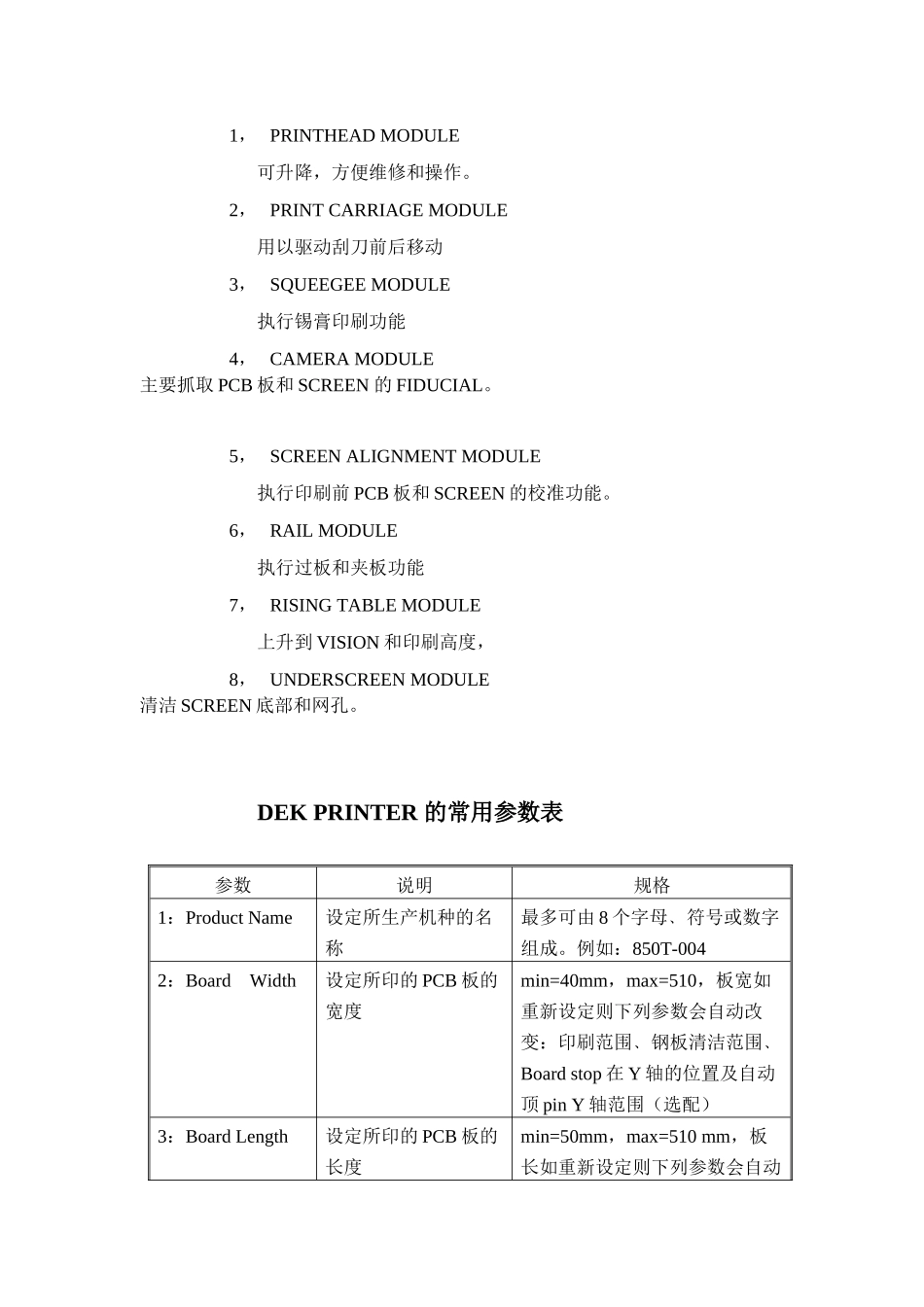 人力资源-DEK培训教程（ 19页）_第2页