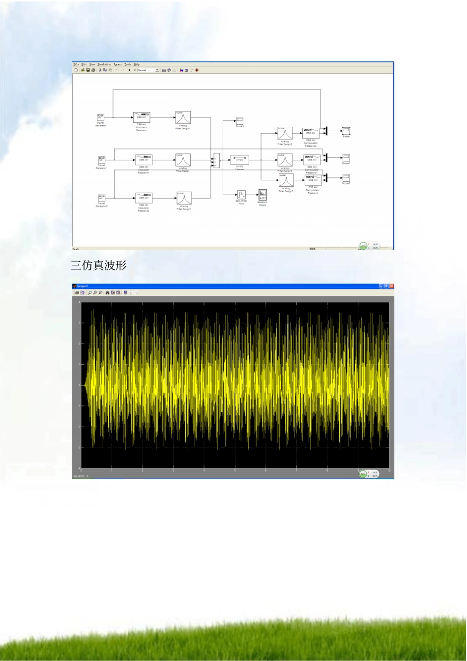 #基于Simulink的通信系统仿真设计报告_第3页