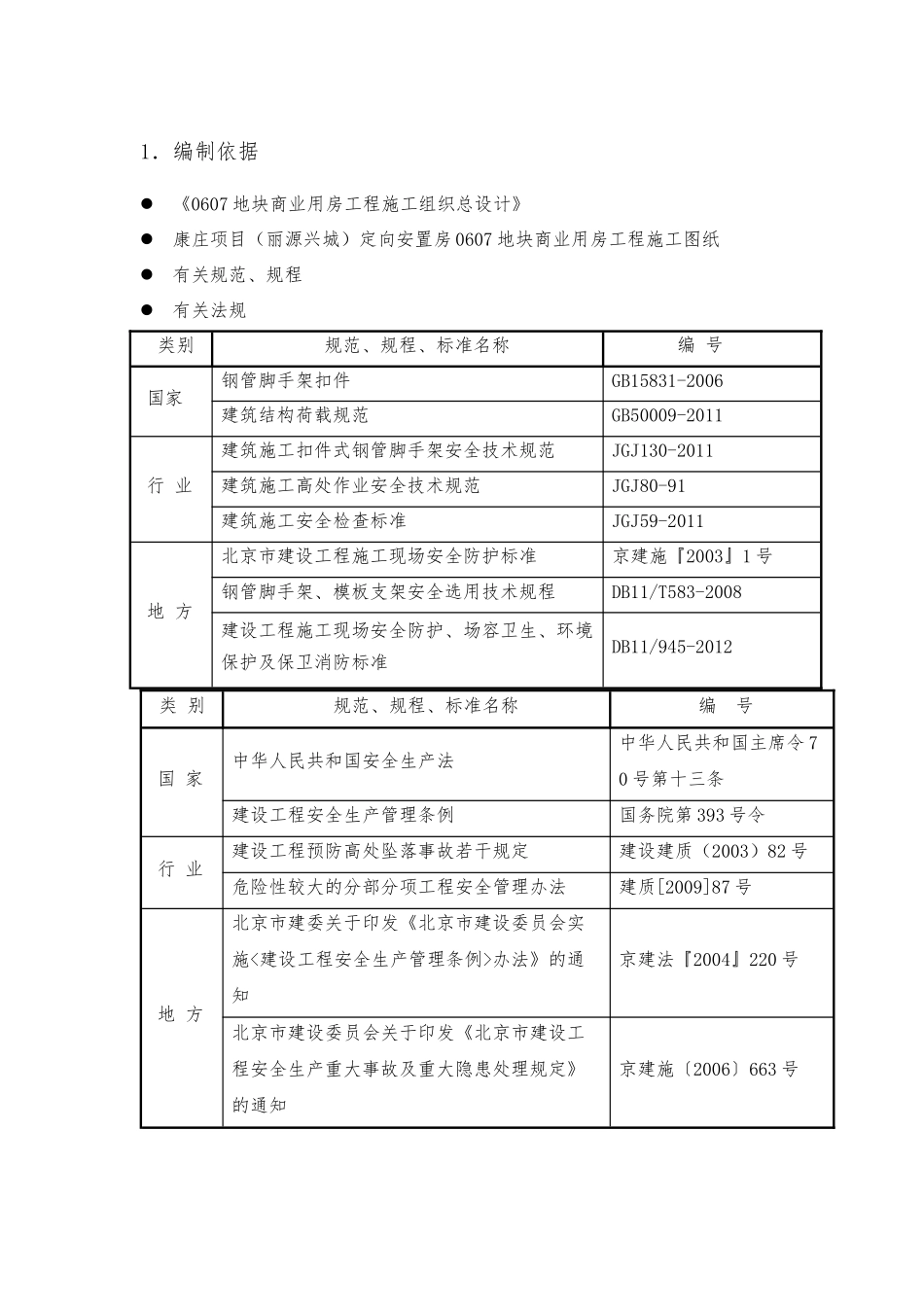 外脚手架施工方案培训资料( 33页)_第3页