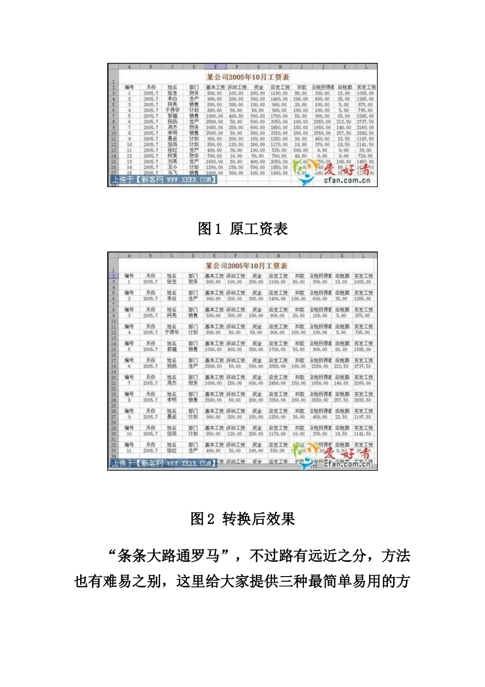 使用Excel进行工资条的制作_第2页