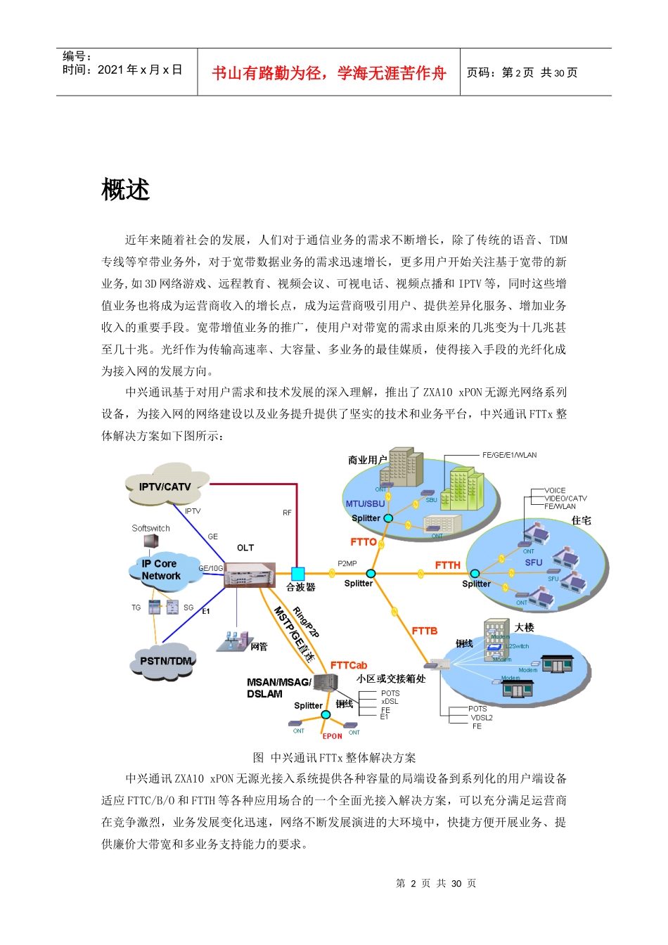 某通讯产品介绍及应用_第2页