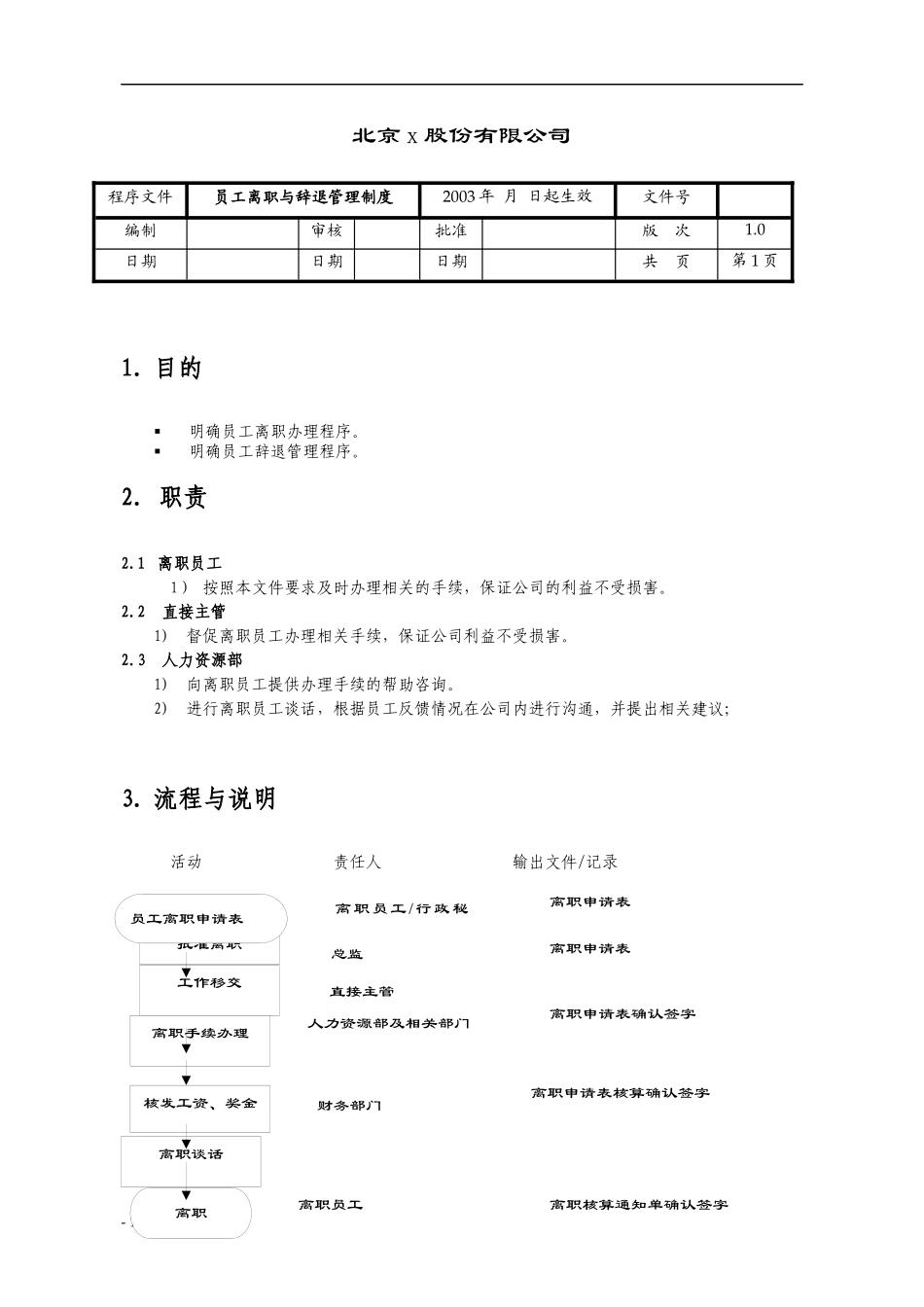 某软件股份公司员工离职与辞退管理制度(doc)_第1页