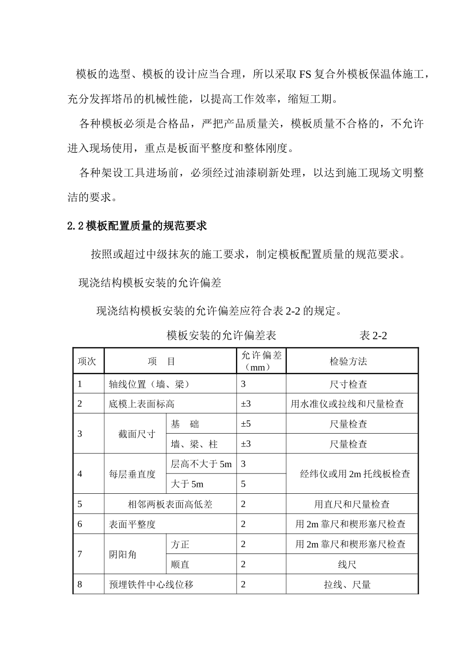 人力资源-FS复合外模板专项施工方案培训资料_第2页