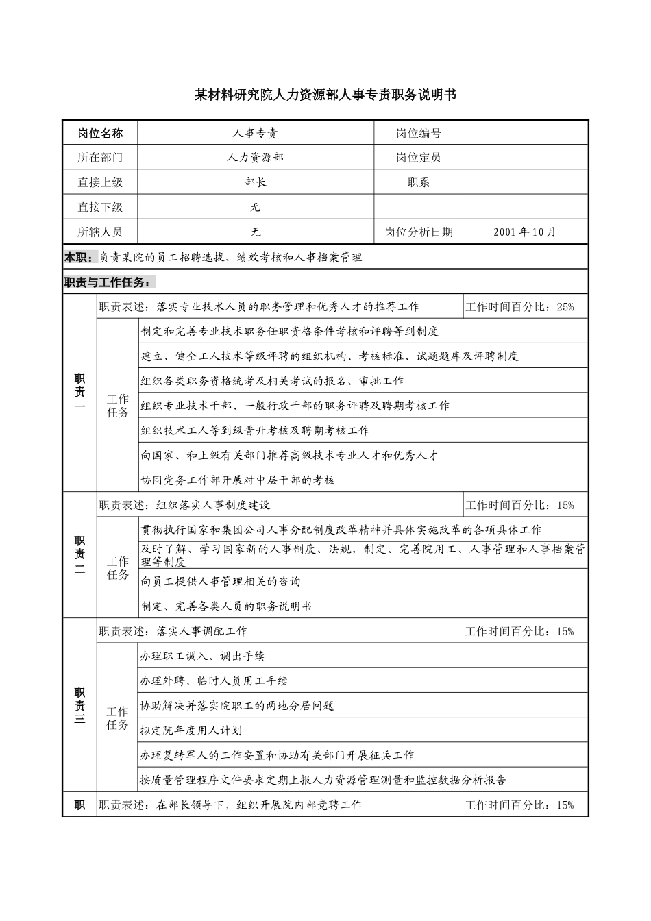 人力资源部人事专责职务说明书_第1页