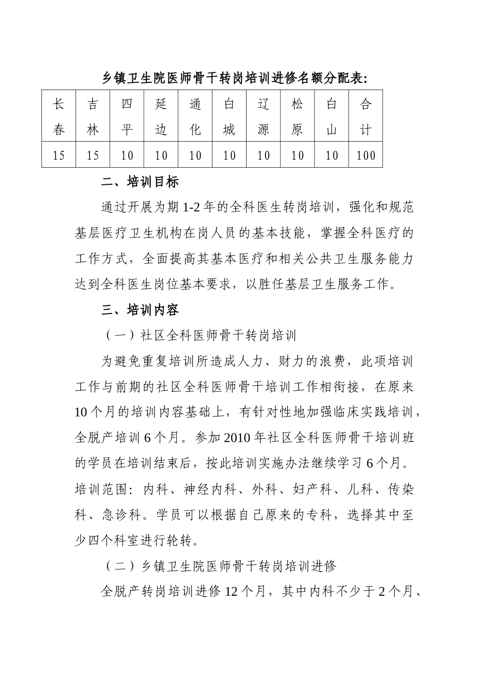 人力资源-XXXX年吉林省全科医生转岗培训实施办法_第2页