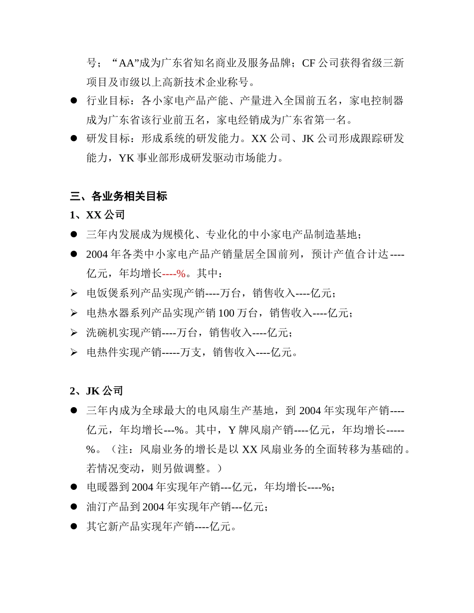 某集团三年发展规划_第3页