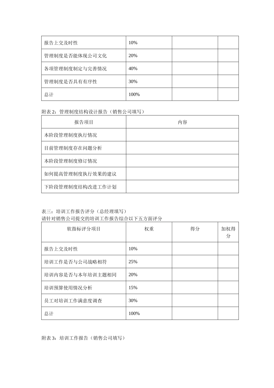 人力资源-KPI及考核流程_第3页