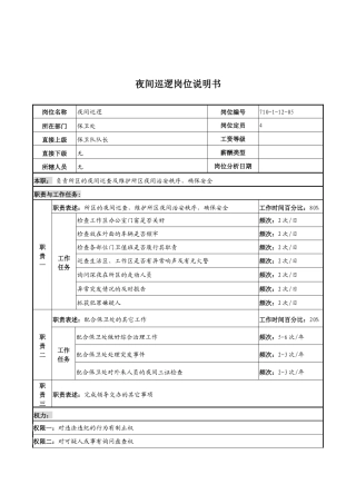 中船重工研究所保卫处夜间巡逻岗位说明书