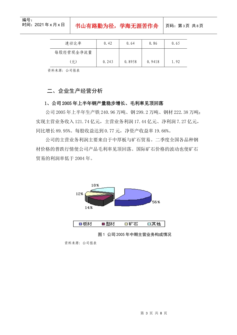 某钢铁行业调研报告_第3页