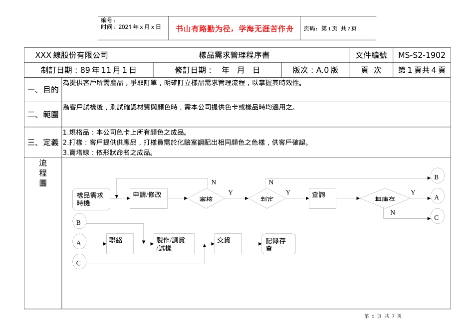 样品需求管理程序书_第1页