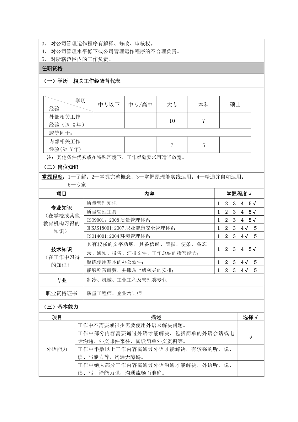 企管部岗位说明_第2页