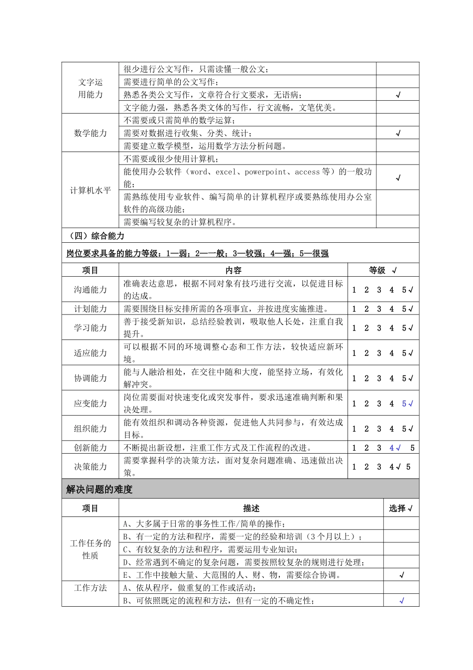 企管部岗位说明_第3页