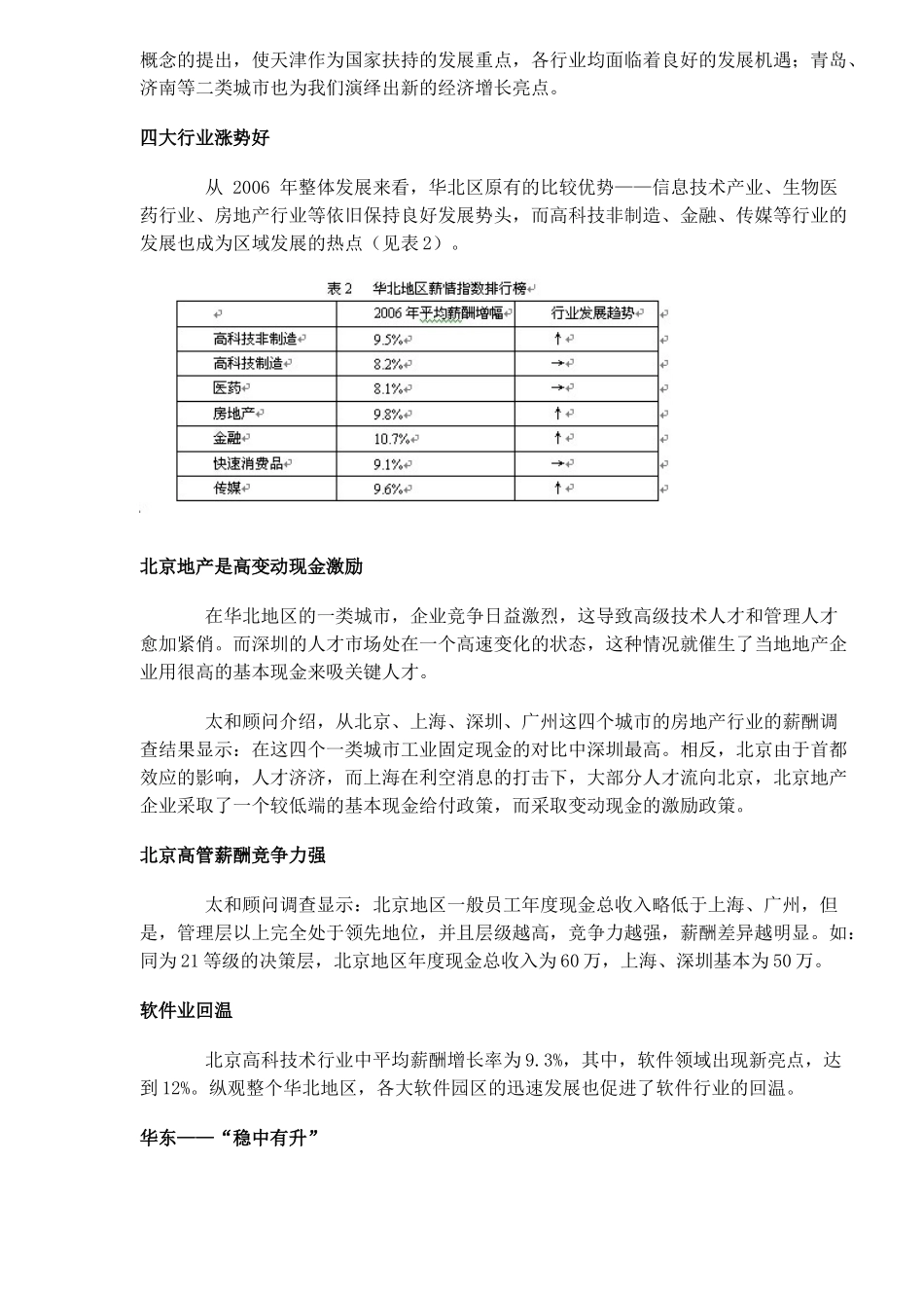 —中国薪酬大势_第2页