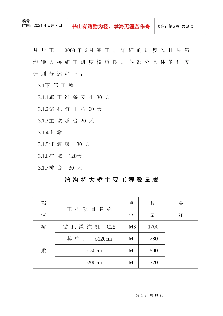 某高速公路湾沟特大桥施工组织设计_第2页