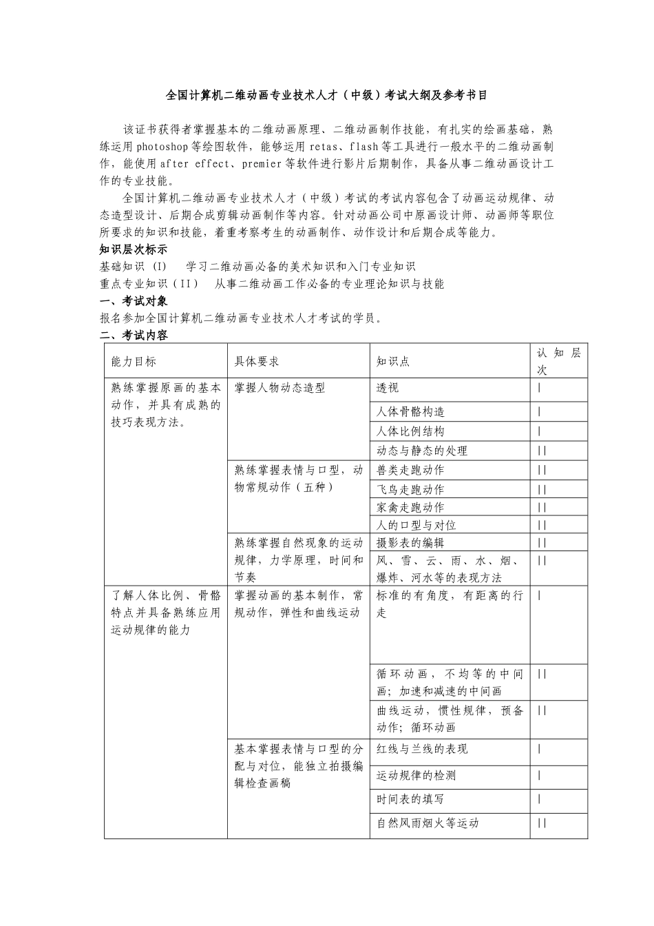 全国计算机二维动画专业技术人才中级考试大纲及参考书目_第1页