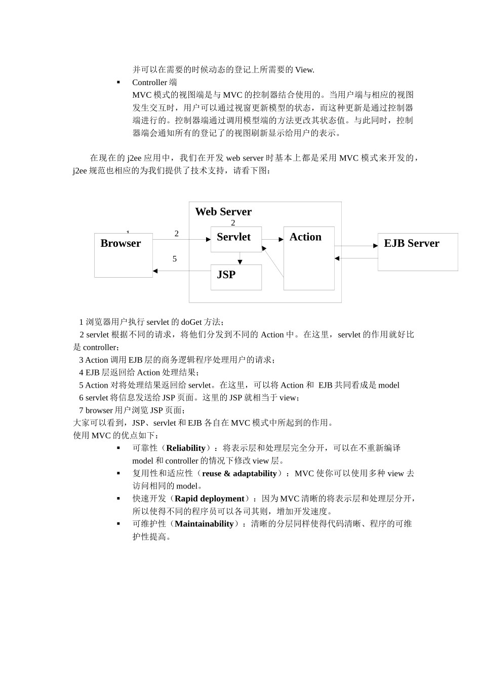 人力资源-Struts 培训教程_第2页