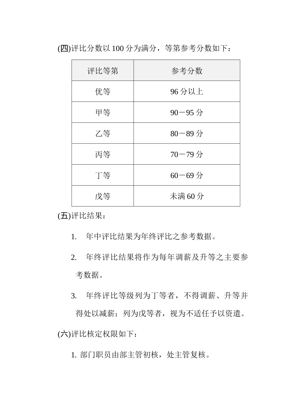 台企员工评比办法_第2页