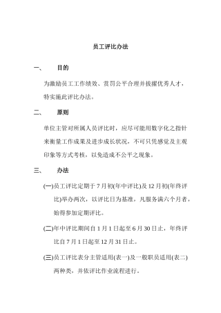 台企员工评比办法