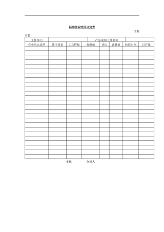 标准作业时间订定表1
