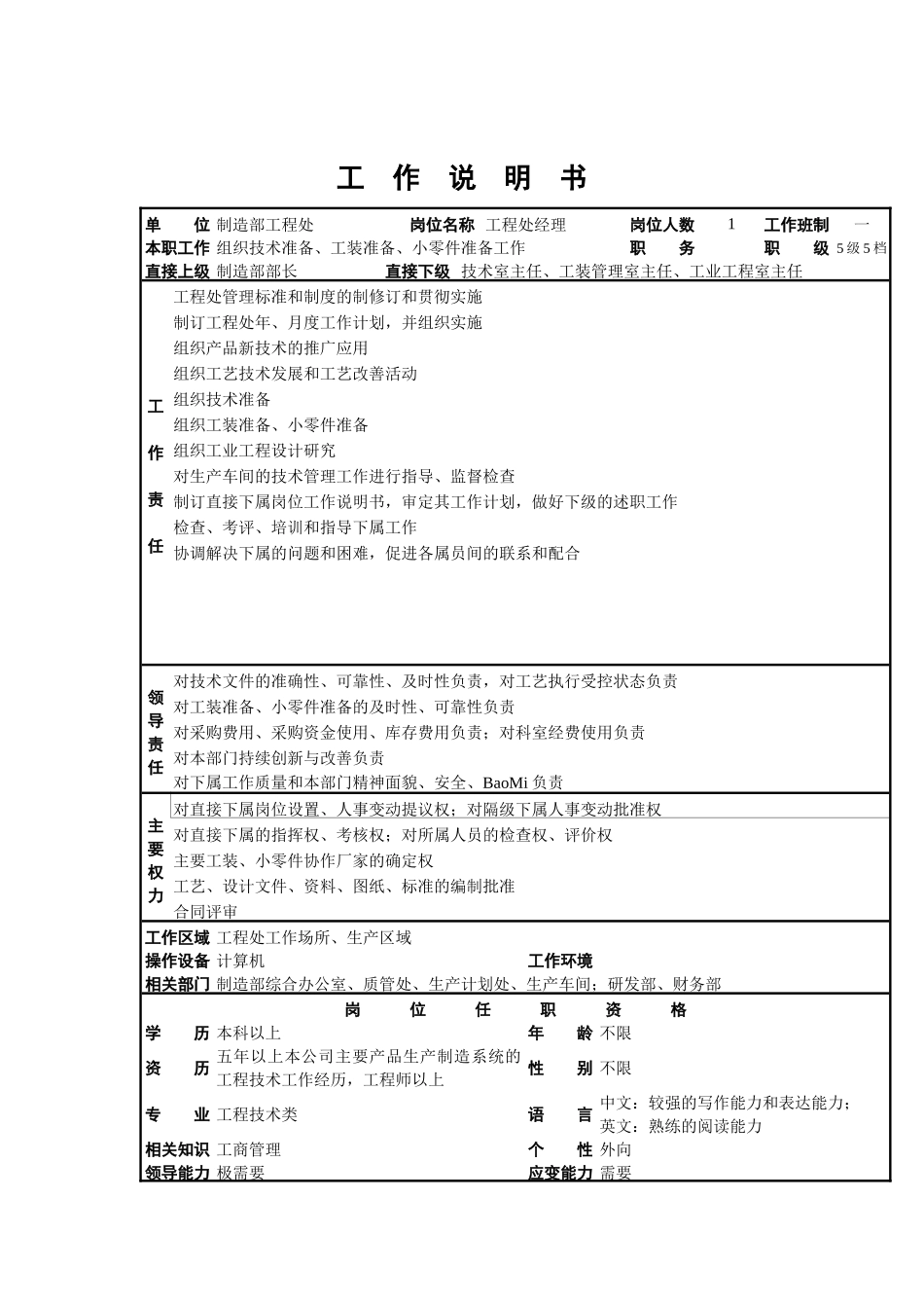 制造行业工程处岗位职责说明_第1页
