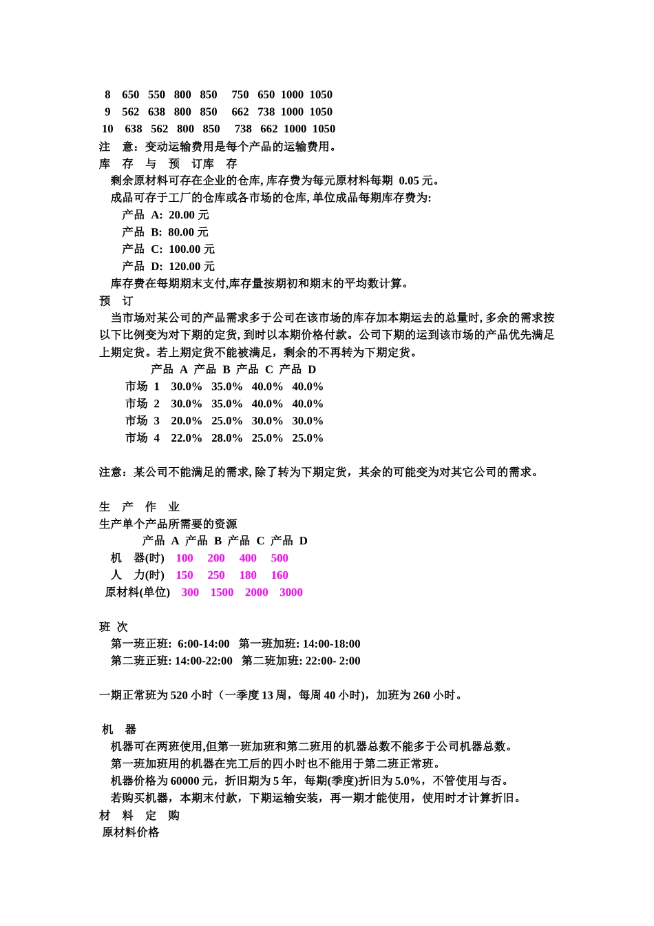 企业竞争模拟一般规则·创业大赛_第3页