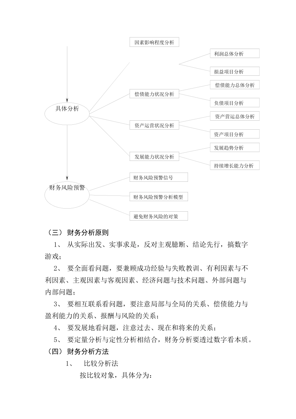 某集团财务分析管理流程讲解_第2页