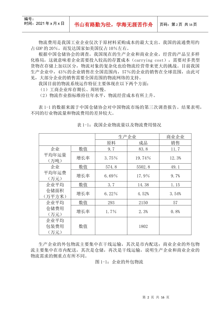 某钢铁行业发展现状与市场需求情况分析_第2页