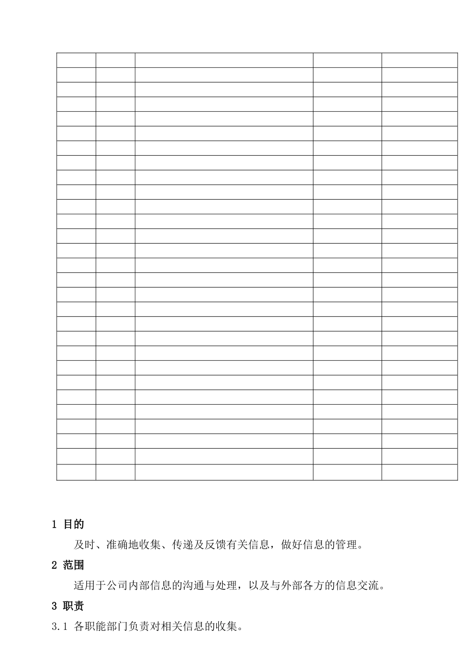 人力资源-MY2-003-信息沟通控制程序_第2页