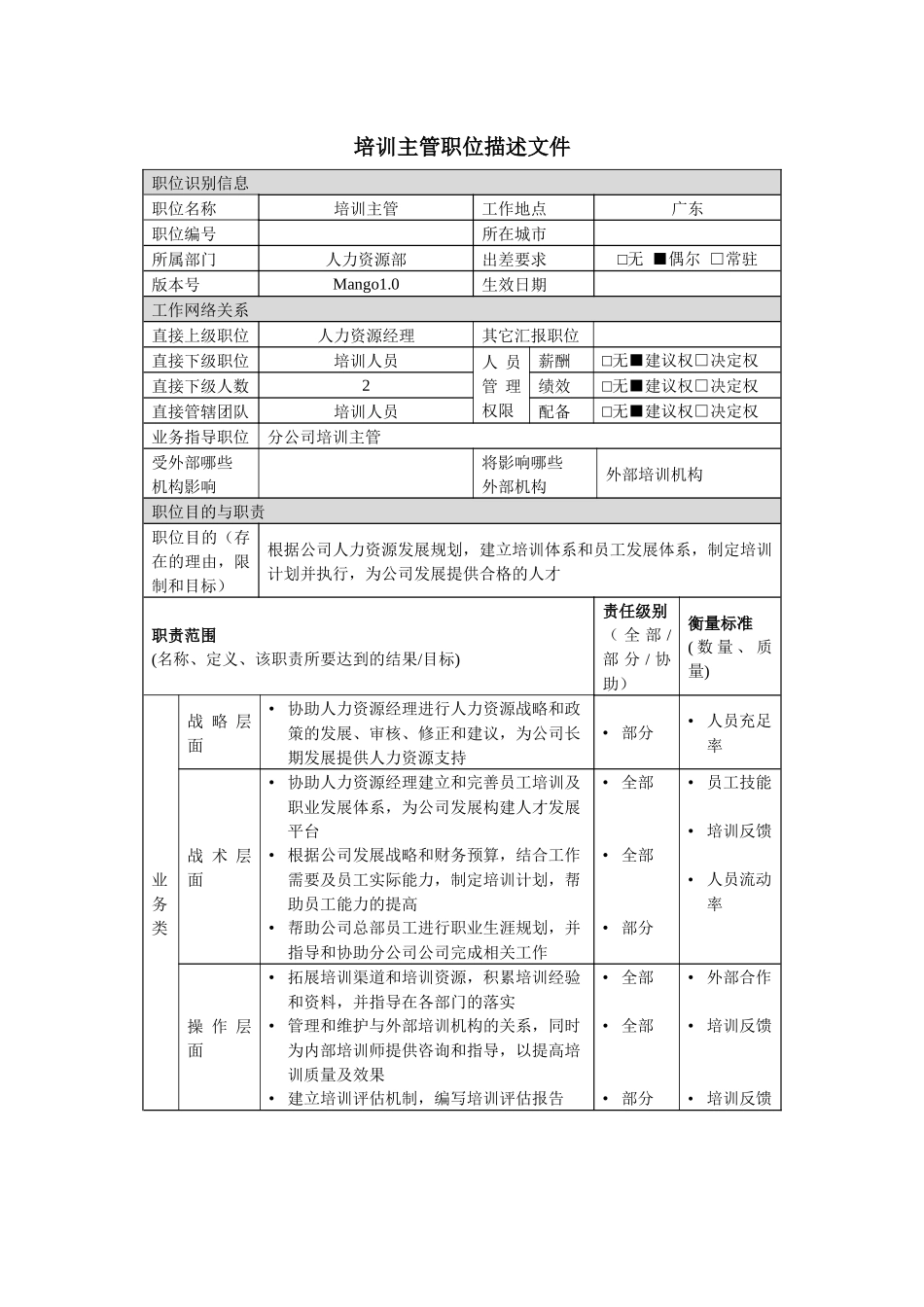 培训主管职位描述(1)_第1页