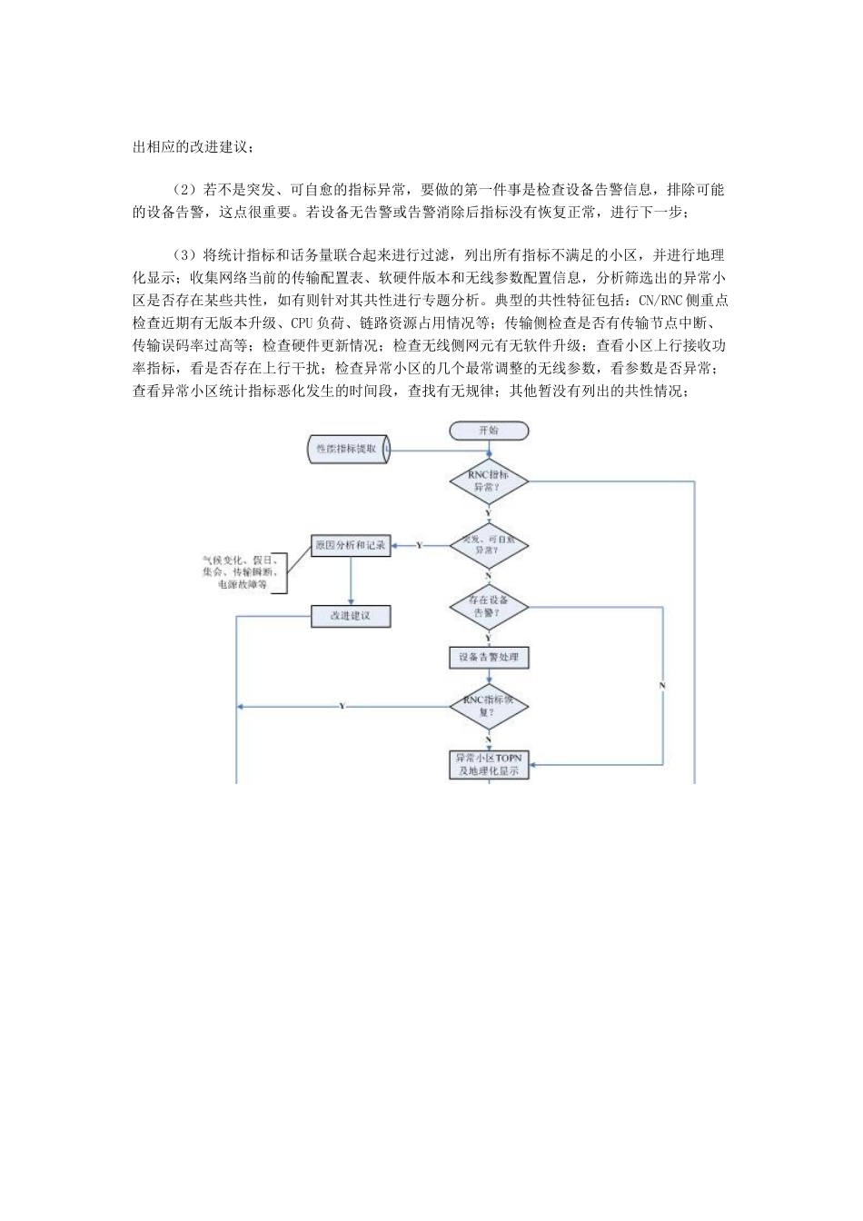 人力资源-KPI优化_第3页
