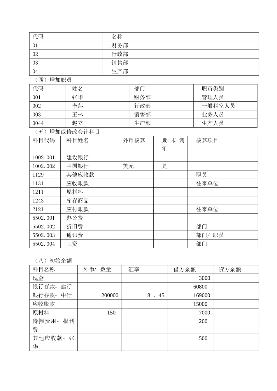 人力资源-KIS标准版系统培训应用模拟练习案例_第3页