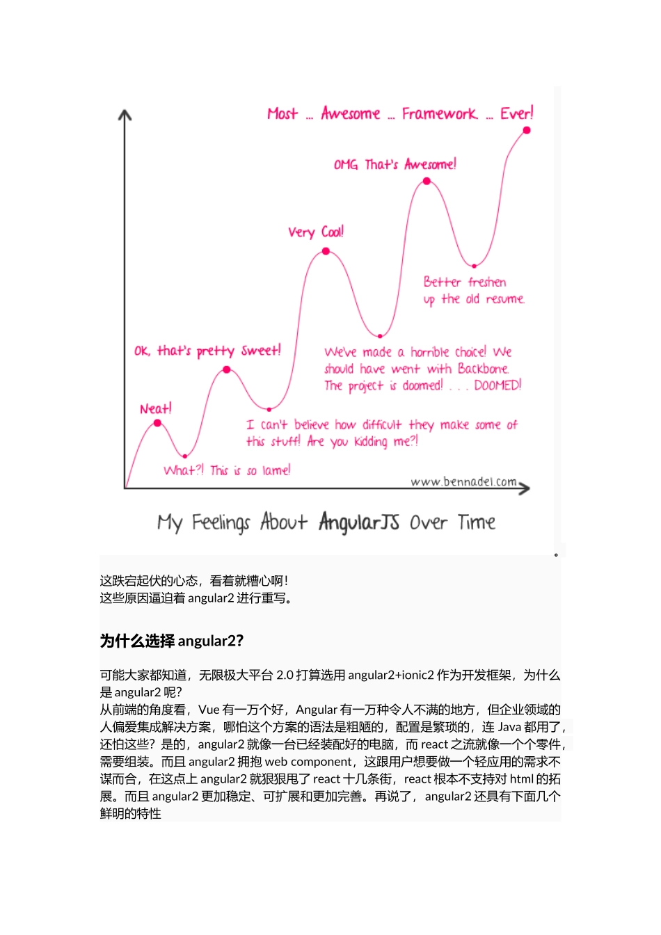 人力资源-angular2使用培训_第2页