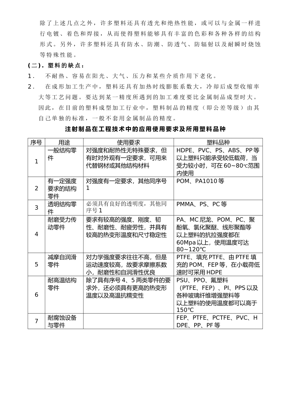 人力资源-PE工程培训资料_第2页