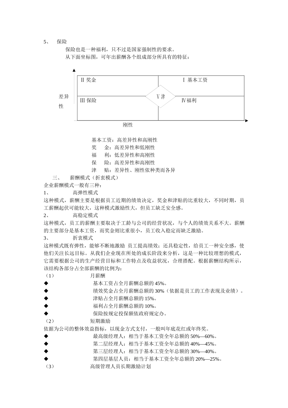 威科姆薪酬设计思路_第2页