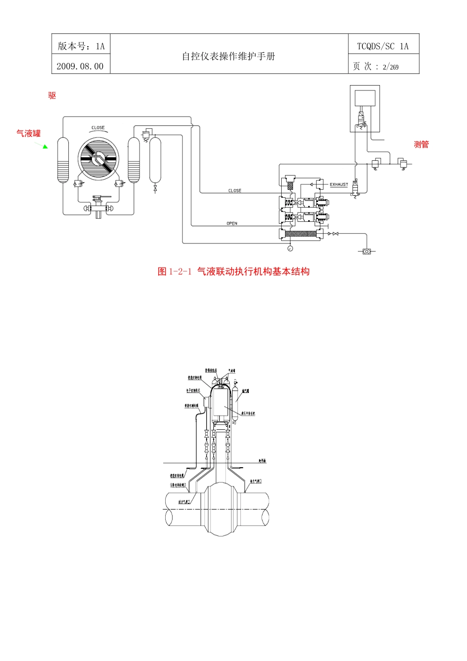 气液联动执行机构操作维护_第2页