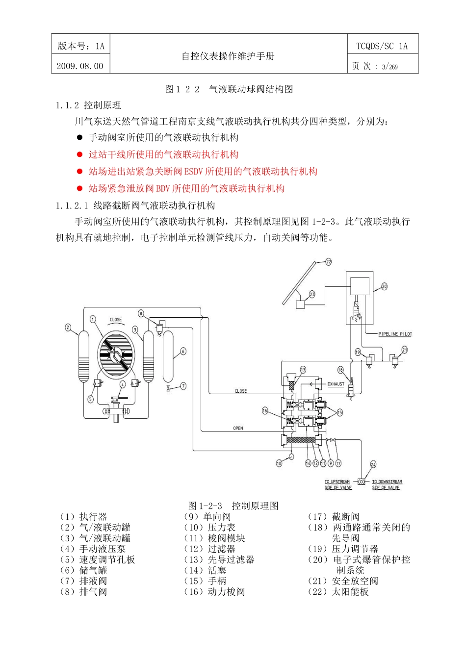 气液联动执行机构操作维护_第3页