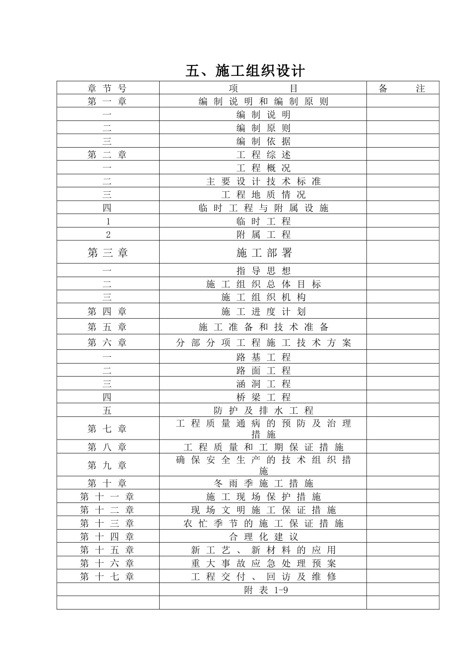 民勤3标施工组织_第1页