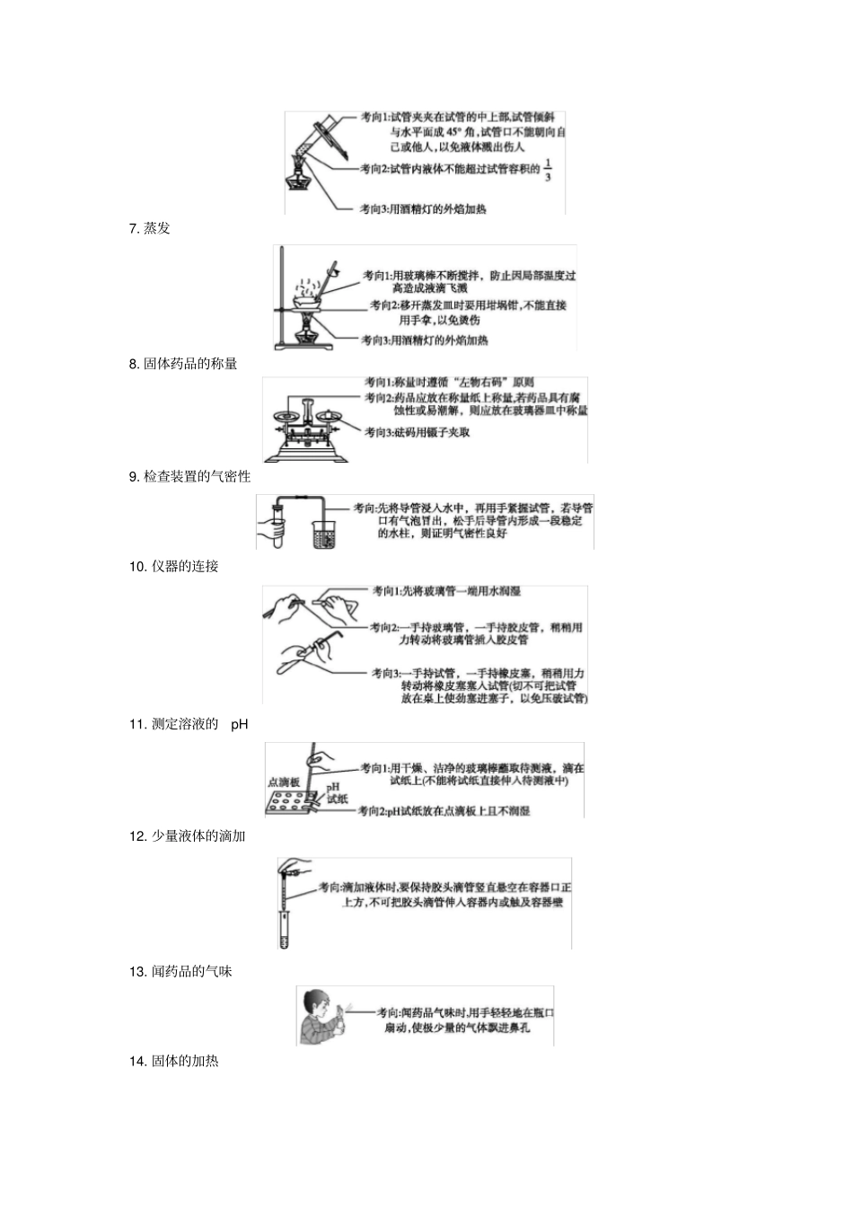 常考的12种仪器的识别_第2页