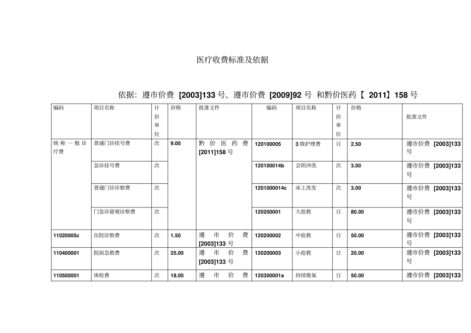 医疗收费标准及依据_第1页
