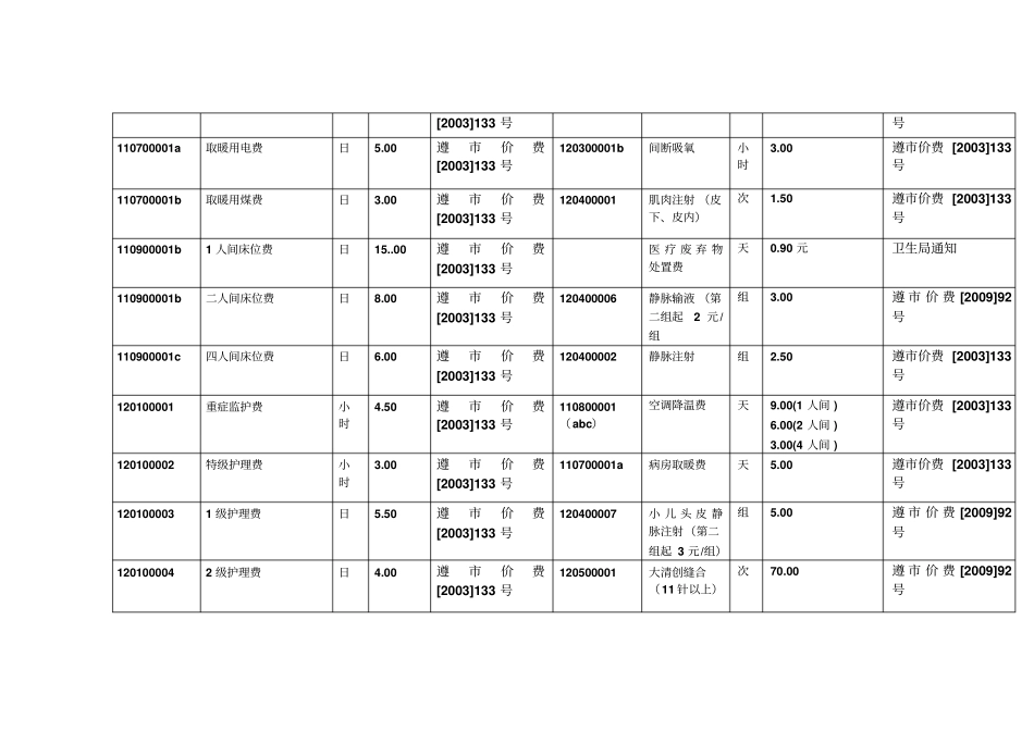 医疗收费标准及依据_第2页