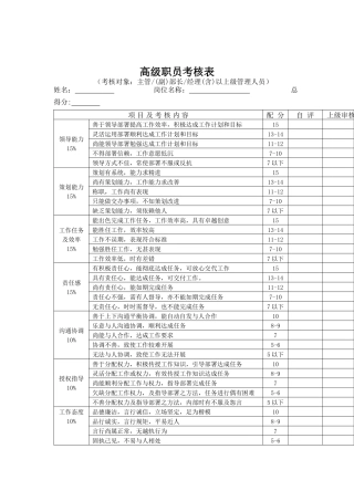 員工績效考核表格